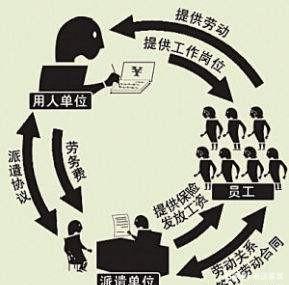 企業(yè)所得稅怎么合理節(jié)稅(豪車稅 合理嗎)(圖2)