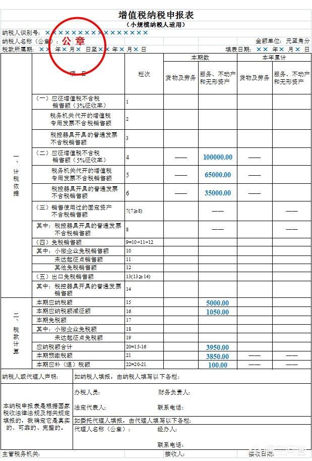 個(gè)體戶45萬(wàn)以下免個(gè)稅(以下體現(xiàn)個(gè)體差異性的是)