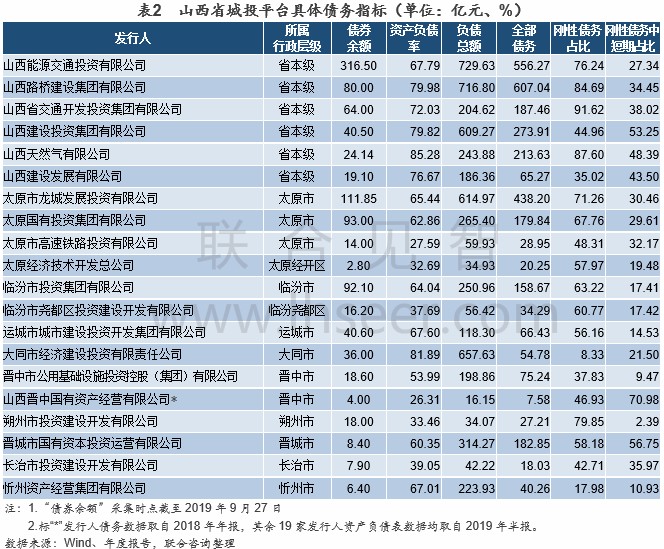 財務(wù)風(fēng)險的分類(財務(wù)舞弊風(fēng)險因子理論)