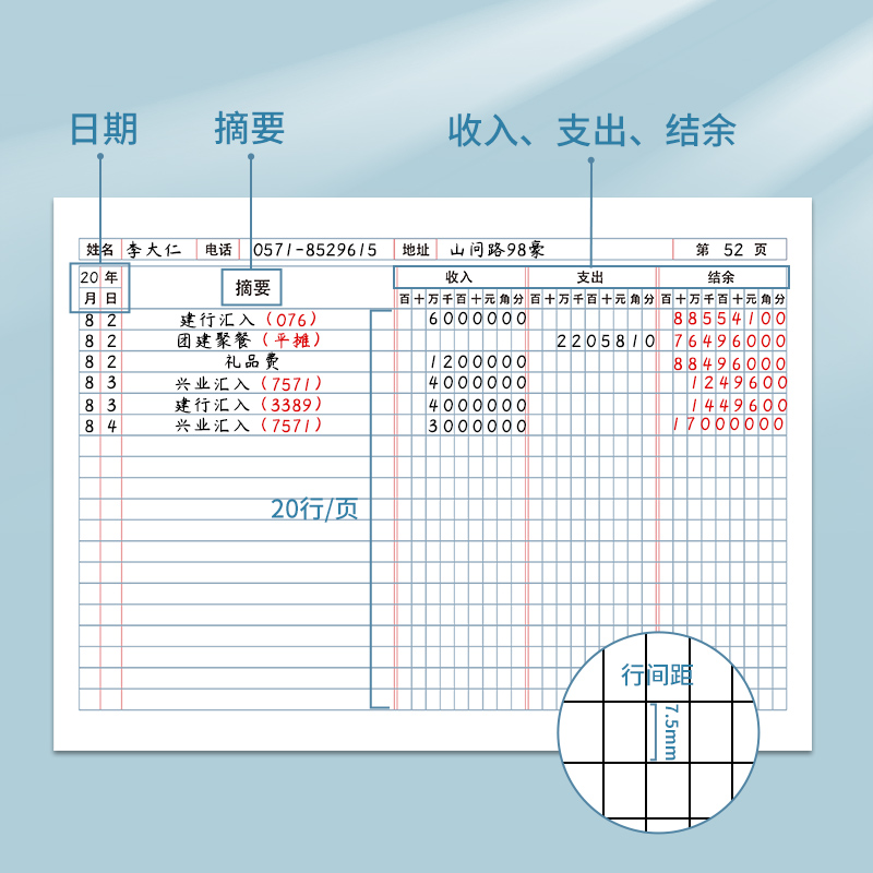 成本管理體系內(nèi)容包括哪些方面(招聘體系包括哪些內(nèi)容)