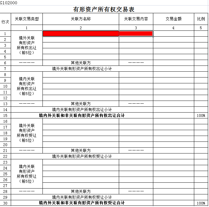 稅務(wù)風(fēng)險(金融企業(yè)如何化解稅務(wù)風(fēng)險)