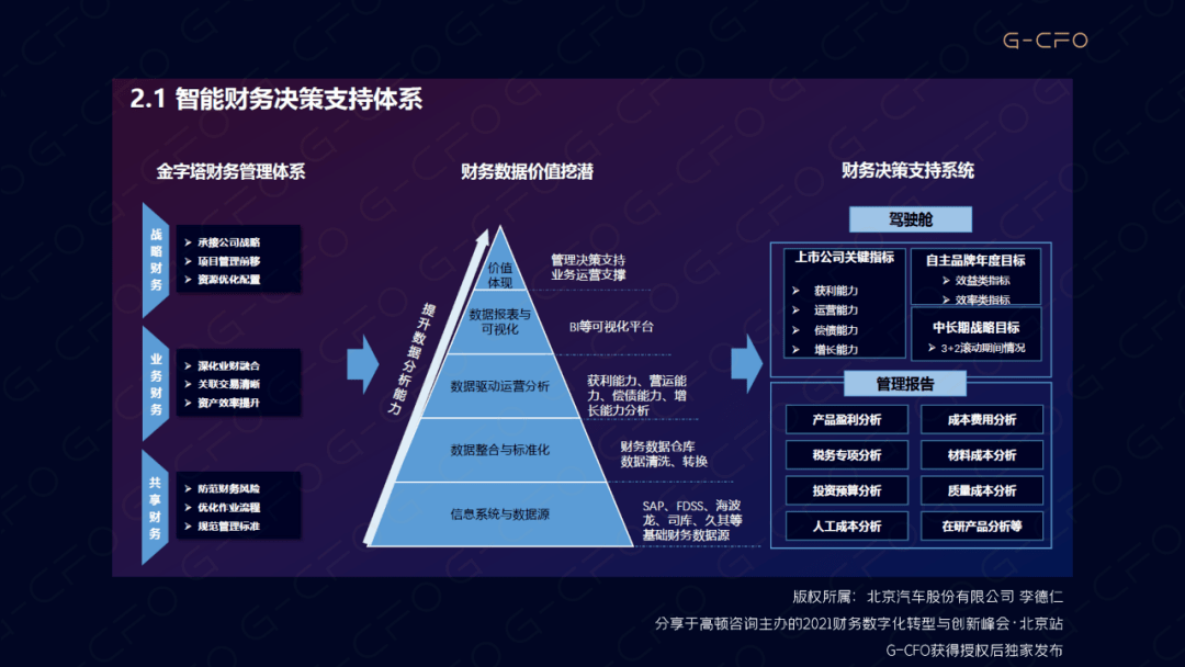 財(cái)務(wù)風(fēng)險(xiǎn)的分類(財(cái)務(wù)培訓(xùn) 如何通過會(huì)計(jì)報(bào)表識(shí)別分析稅收風(fēng)險(xiǎn) 上)