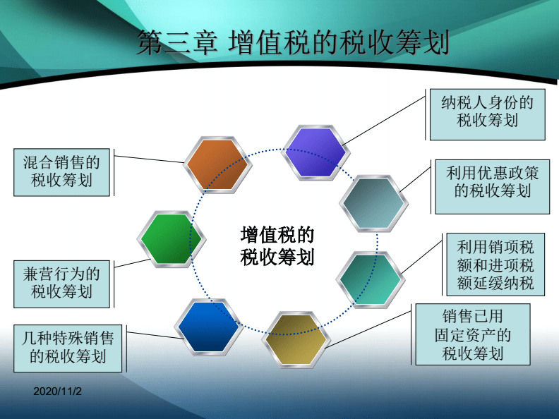 納稅籌劃的方法(建筑施工企業(yè)納稅與籌劃操作指南)