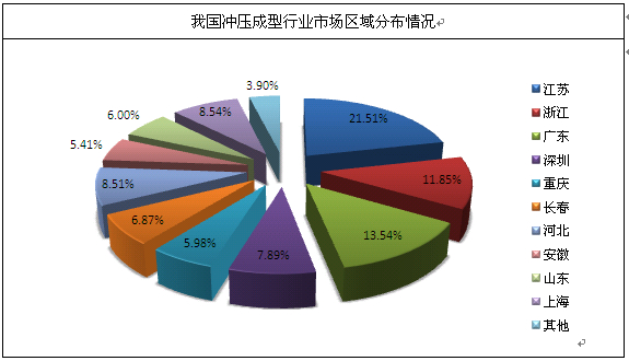 財(cái)稅培訓(xùn)行業(yè)前景(如何了解一個(gè)行業(yè)的市場(chǎng)前景)