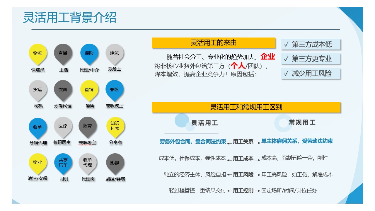 稅務(wù)籌劃怎樣收費(稅務(wù)征收費)(圖6)