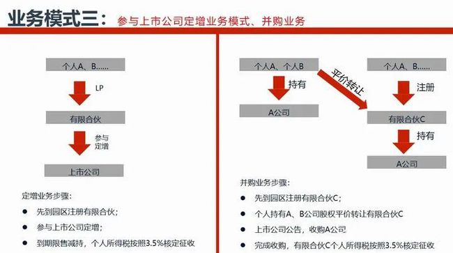 公司日常稅務(wù)業(yè)務(wù)籌劃(公司消費(fèi)稅籌劃論文)