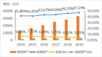 財務公司(財務代理記賬公司)(圖4)