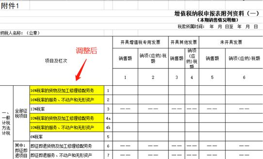 公司稅務(wù)籌劃費用(稅務(wù)注銷費用2017)