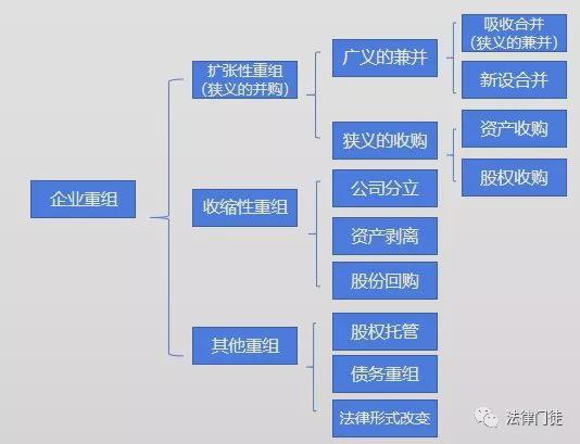 稅收籌劃有哪些風險(房地產(chǎn)開發(fā)企業(yè)\"全程\"稅收風險及政策解析)