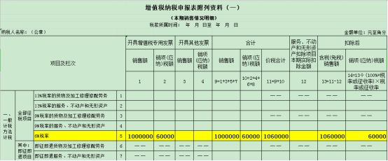 納稅籌劃步驟(會計報稅納稅的步驟)