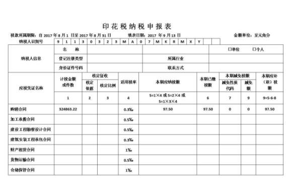 科技型企業(yè)稅收籌劃(房地產(chǎn)企業(yè)稅收優(yōu)惠政策與避稅籌劃技巧點撥)