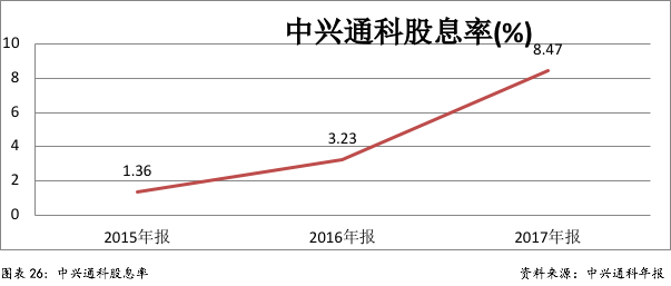 財稅服務(企業(yè)財稅服務)(圖31)