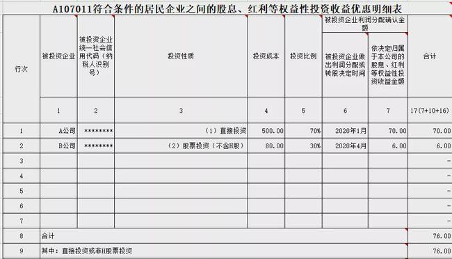 如何合理避稅(避稅公司專門負責(zé)避稅違法嗎)