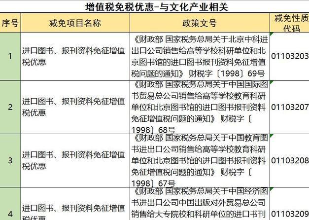 合理避稅(ssyyzx.com合理飲食 健康生活（下冊(cè)）^^^合理飲食)(圖4)