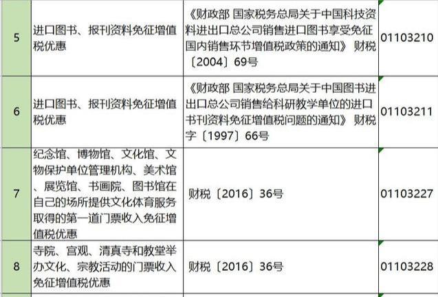 合理避稅(ssyyzx.com合理飲食 健康生活（下冊(cè)）^^^合理飲食)(圖5)