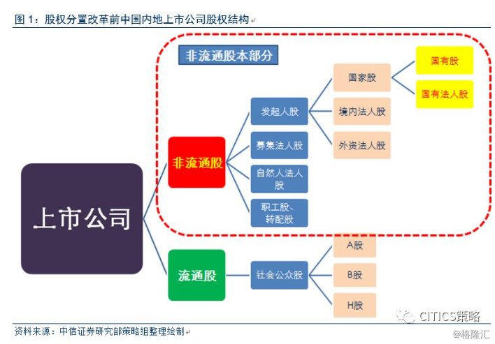 上市輔導(dǎo)費(fèi)用(浙江華夏電梯輔導(dǎo)上市)