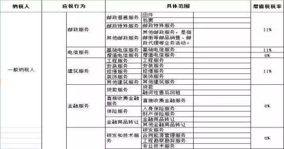 公司如何進(jìn)行稅收籌劃(稅收實務(wù)與籌劃)(圖3)