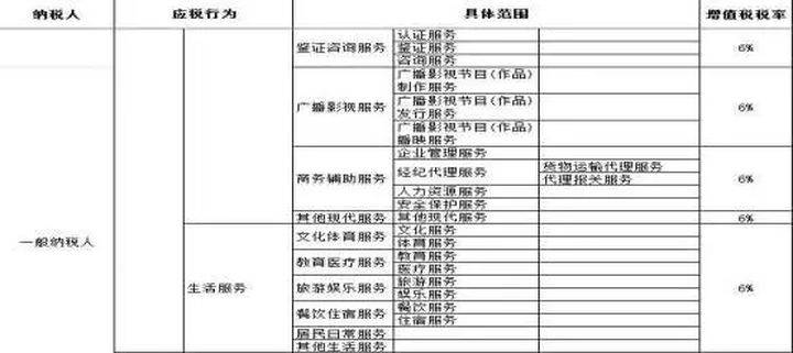 公司如何進(jìn)行稅收籌劃(稅收實務(wù)與籌劃)(圖5)