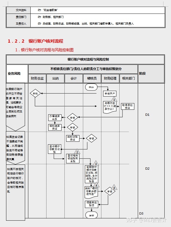 快樂的財(cái)務(wù)公司(成都財(cái)務(wù)代理記賬公司)