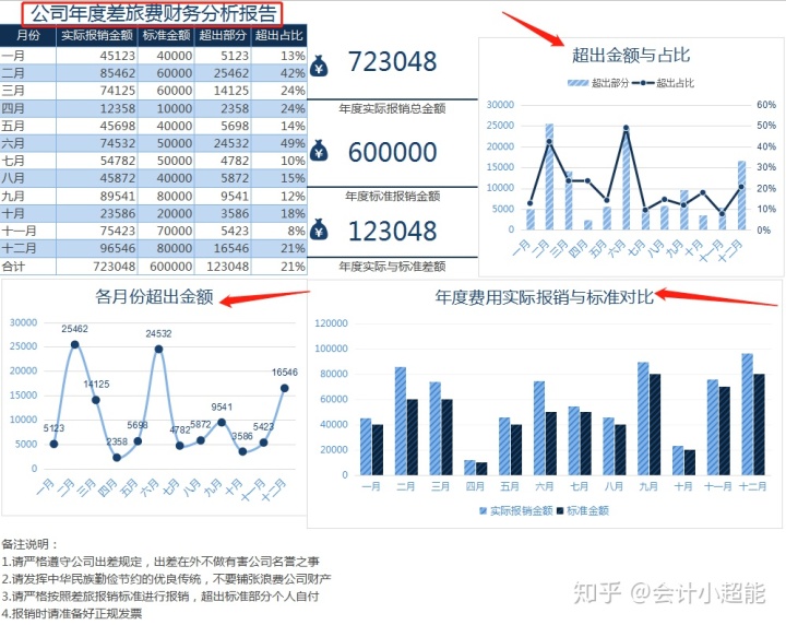 快樂的財(cái)務(wù)公司(成都財(cái)務(wù)代理記賬公司)