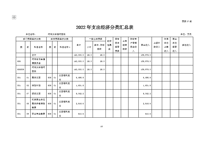 公司財務管理流程(公司管理流程表格大全)