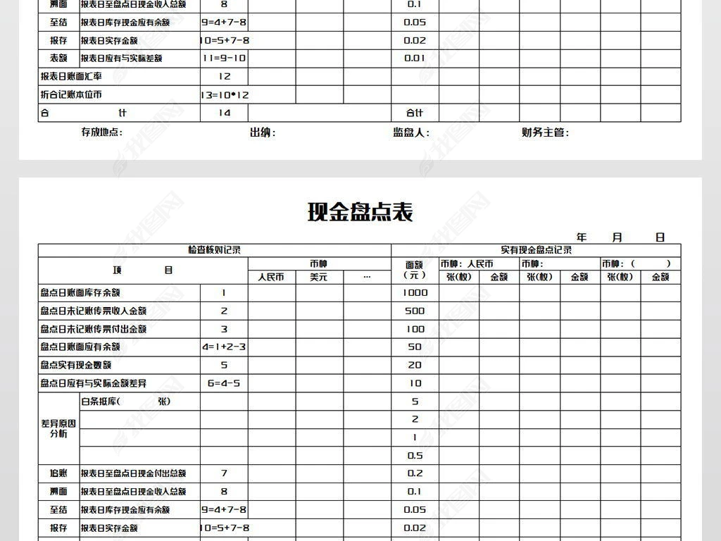 公司財務(wù)管理流程(公司管理流程表格大全)