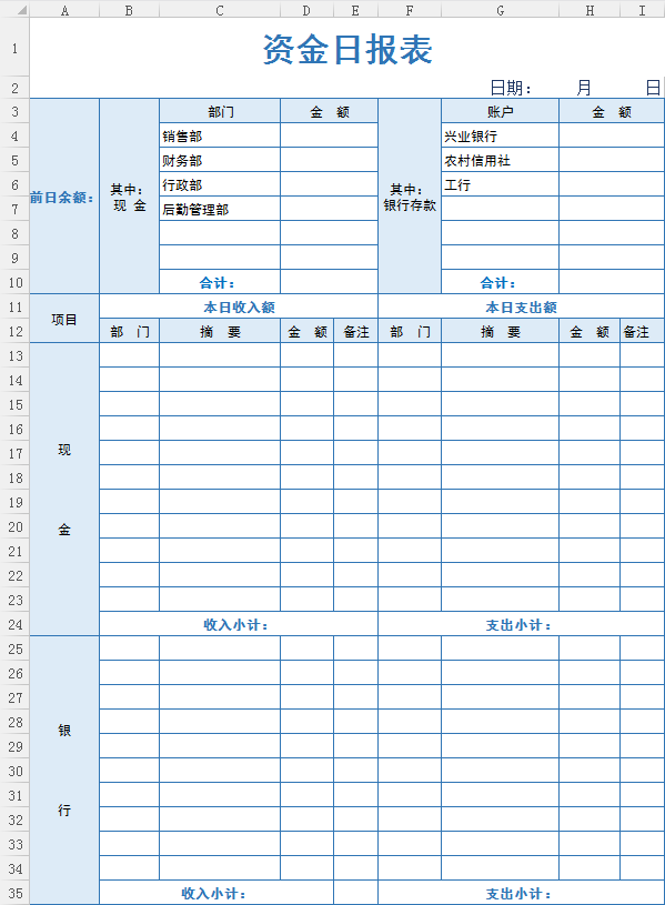 財務總監(jiān)工作內容(財務總監(jiān)的工作內容)