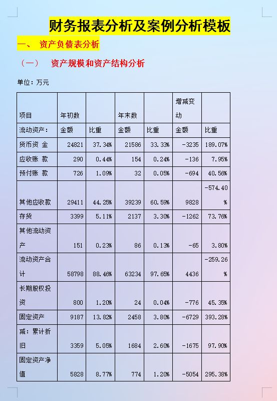 年薪40萬的財務(wù)經(jīng)理，總結(jié)了財務(wù)分析常用的全套資料，真心厲害