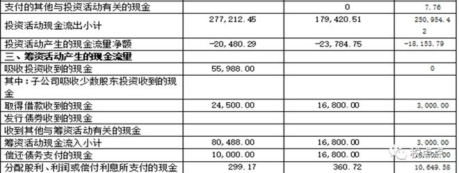 企業(yè)財(cái)務(wù)分析報(bào)告(企業(yè)償債能力分析開題報(bào)告)