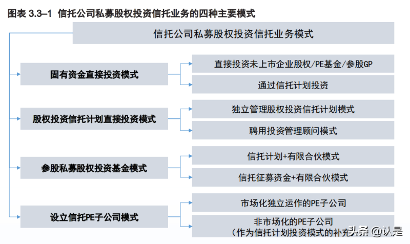 中國上市公司協(xié)會(中國綠公司協(xié)會)