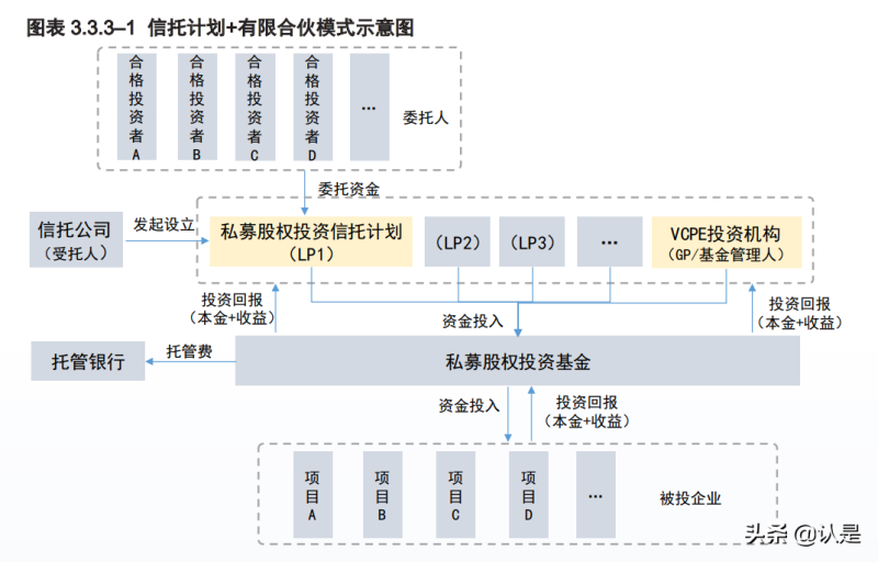 中國上市公司協(xié)會(中國綠公司協(xié)會)