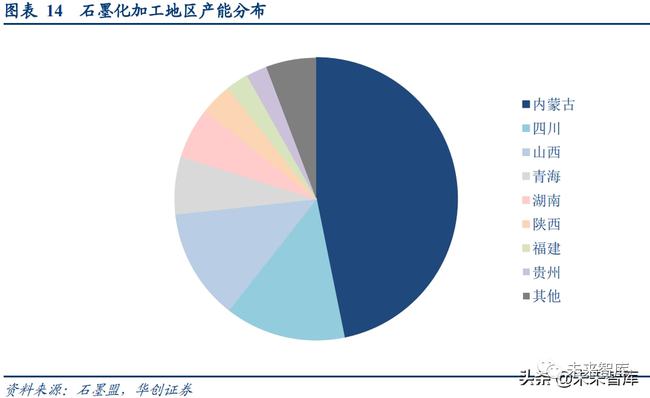 鋰電池上市公司(無(wú)錫鋰電公司)