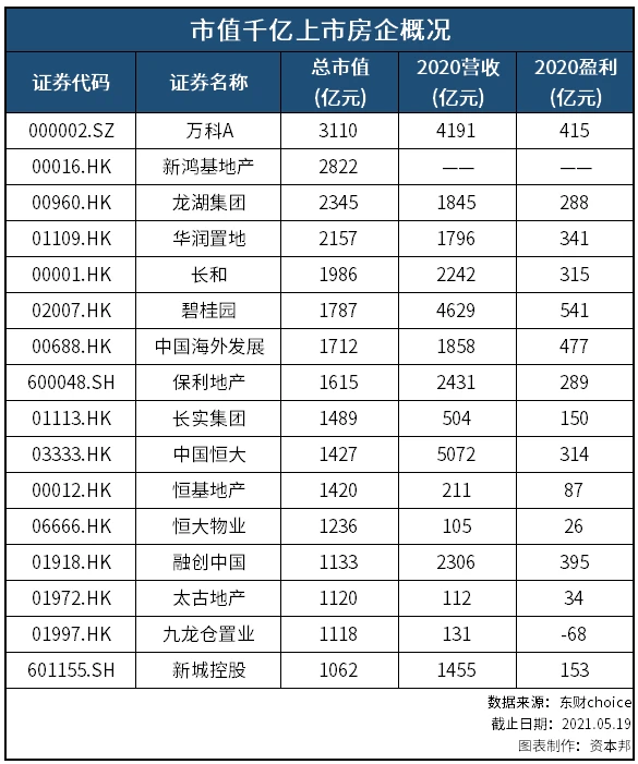 深圳上市公司(杭州互聯(lián)網(wǎng)公司天鴿互動(dòng)昨赴港上市今日早報(bào))