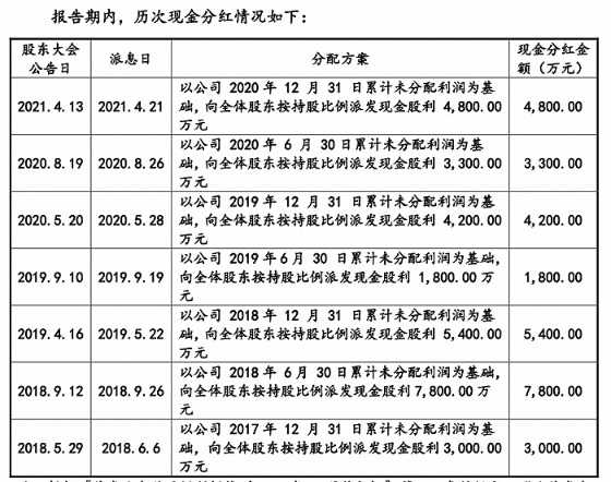 上市公司治理準(zhǔn)則(上市公司治理準(zhǔn)則 證監(jiān)會(huì))