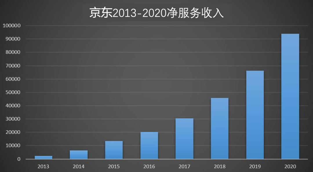 硅料上市公司龍頭(深圳回收硅料的公司)