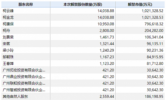 江陰上市公司(江陰農(nóng)商銀行哪里上市)