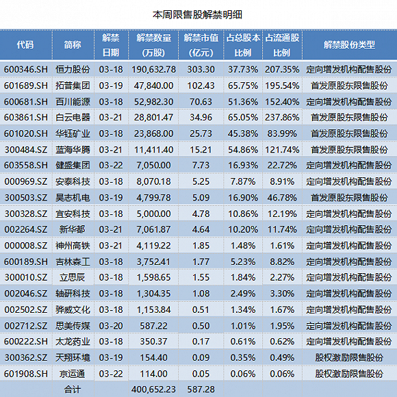 江陰上市公司(江陰農(nóng)商銀行哪里上市)