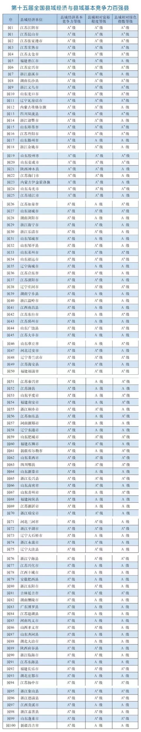 江陰上市公司(江陰農(nóng)商銀行上市股價)