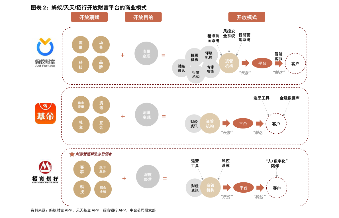 連花清瘟板塊上市公司有哪些？連花清瘟概念股票一覽