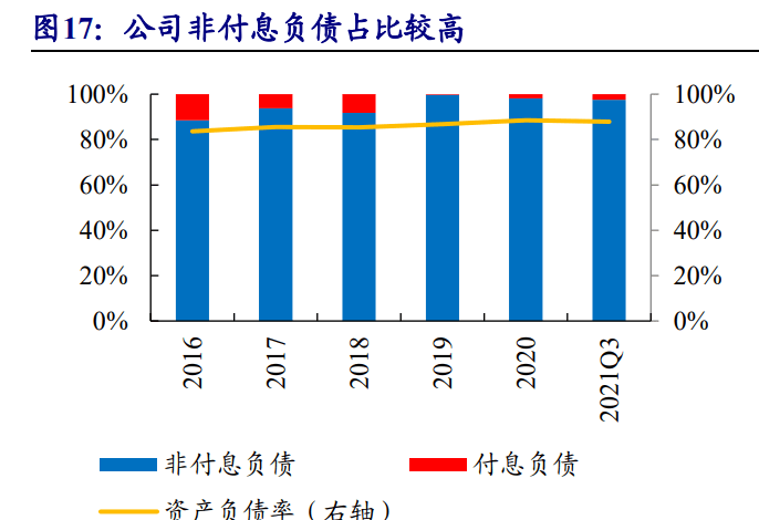 風(fēng)能上市公司(太倉(cāng)天順風(fēng)能公司)