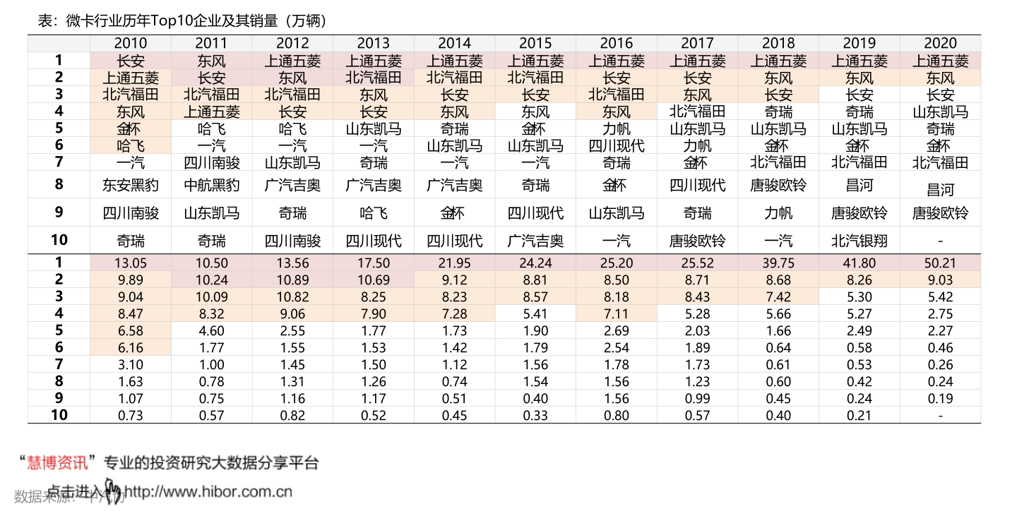 食用油相關(guān)上市公司有哪些？食用油上市公司龍頭一覽