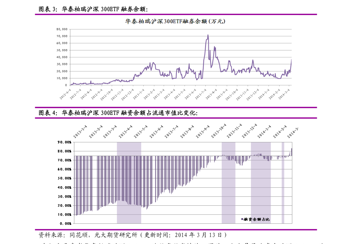 食用油相關(guān)上市公司有哪些？食用油上市公司龍頭一覽