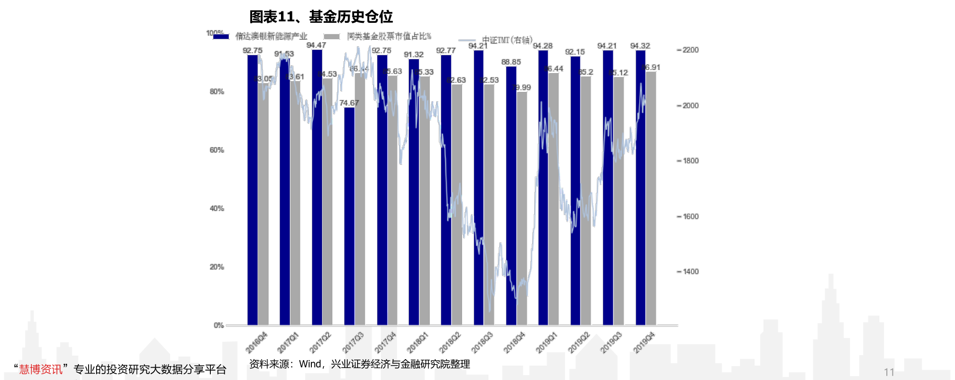 風(fēng)電上市公司有哪些？風(fēng)電受益上市公司一覽