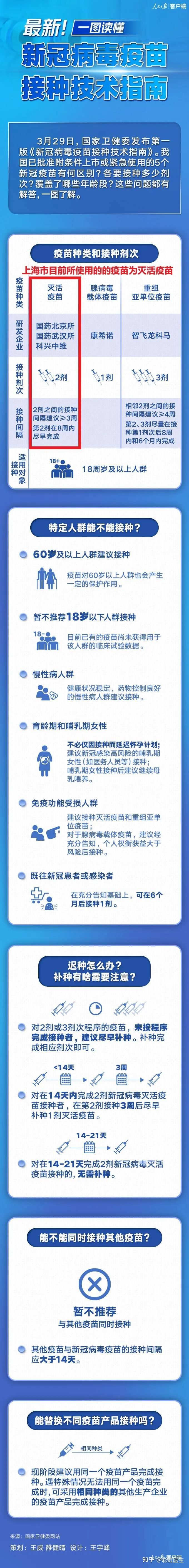 附條件上市是什么意思(分拆上市條件五個條件)