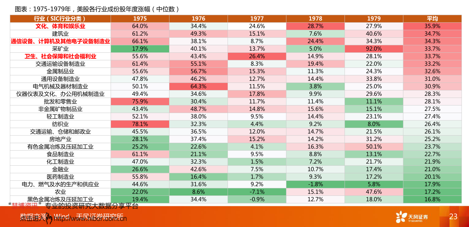 2020連花清瘟概念股一覽 連花清瘟概念股有哪些？ 　　