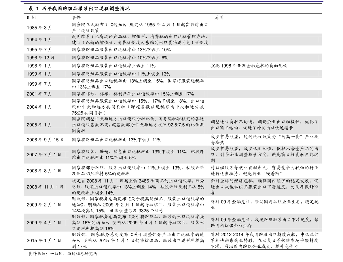 2020連花清瘟概念股一覽 連花清瘟概念股有哪些？ 　　