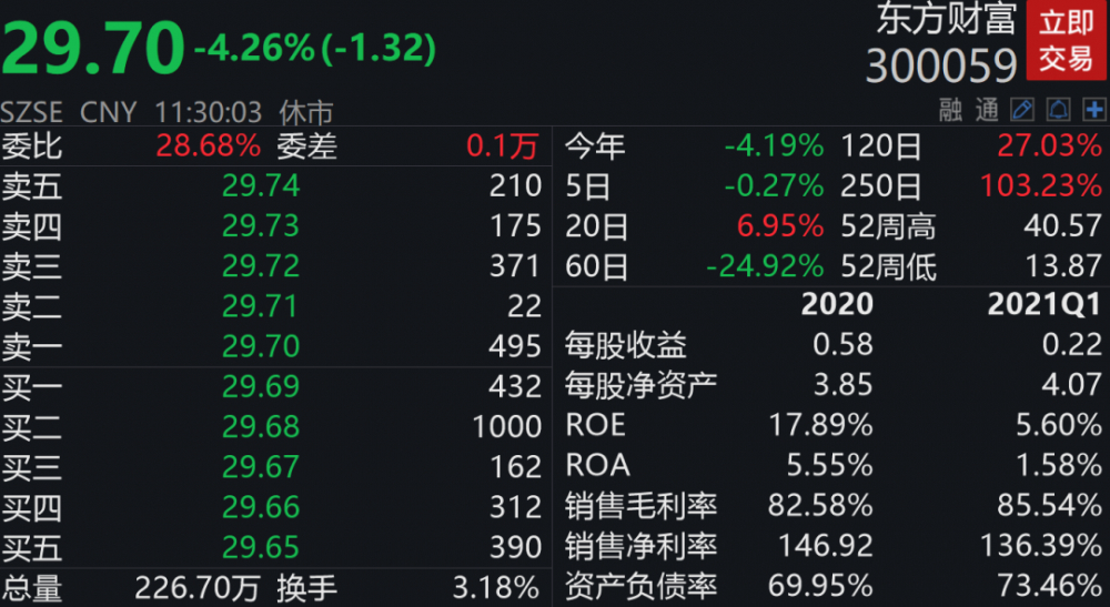 ipo重啟對股市的影響(ipo重啟有什么改變)