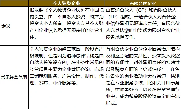 企業(yè)所得稅稅收籌劃真實案例(年終獎如何籌劃稅收)