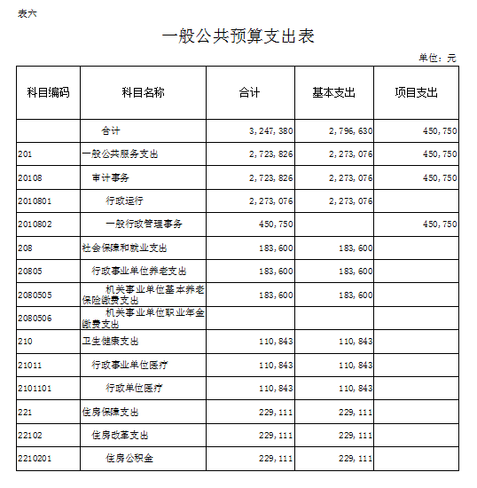 財(cái)務(wù)咨詢(xún)一般怎么收費(fèi)的(財(cái)務(wù)管控咨詢(xún))