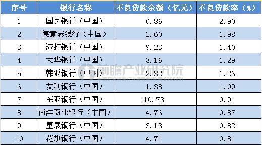 全球十大咨詢公司排名(全球互聯(lián)網(wǎng)公司排名)